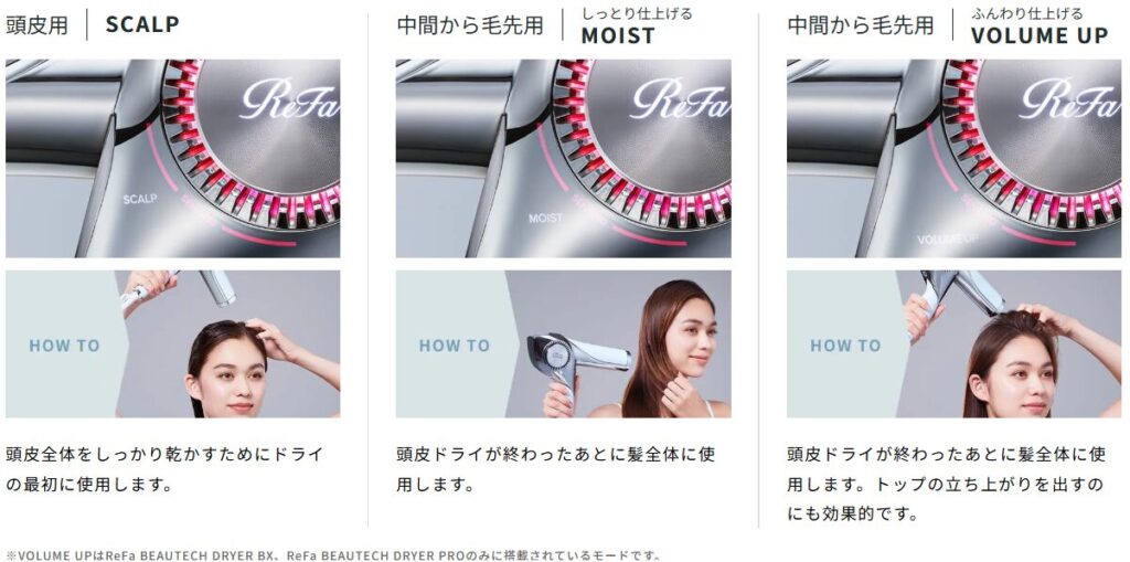 基本の使い分け方