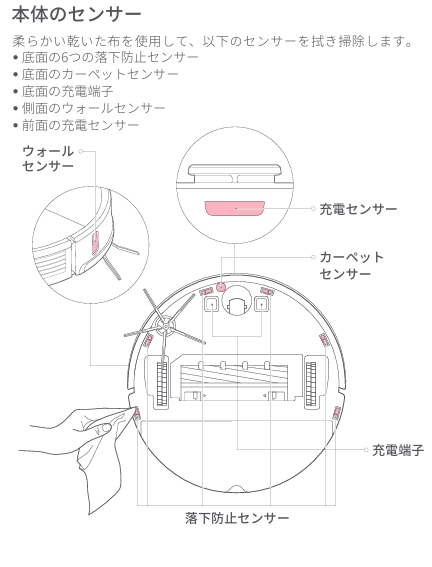 Roborock S7のセンサーのメンテナンス方法